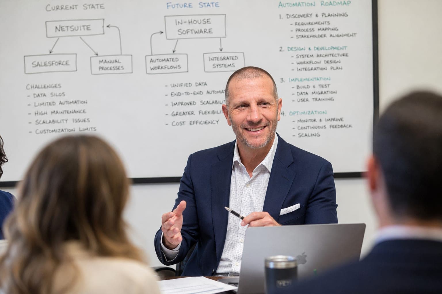 Mike Sweigart leading a transformation working session — current-state to future-state map on the whiteboard